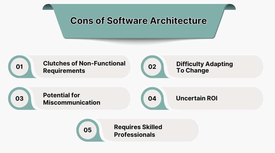 cons of software architecture 